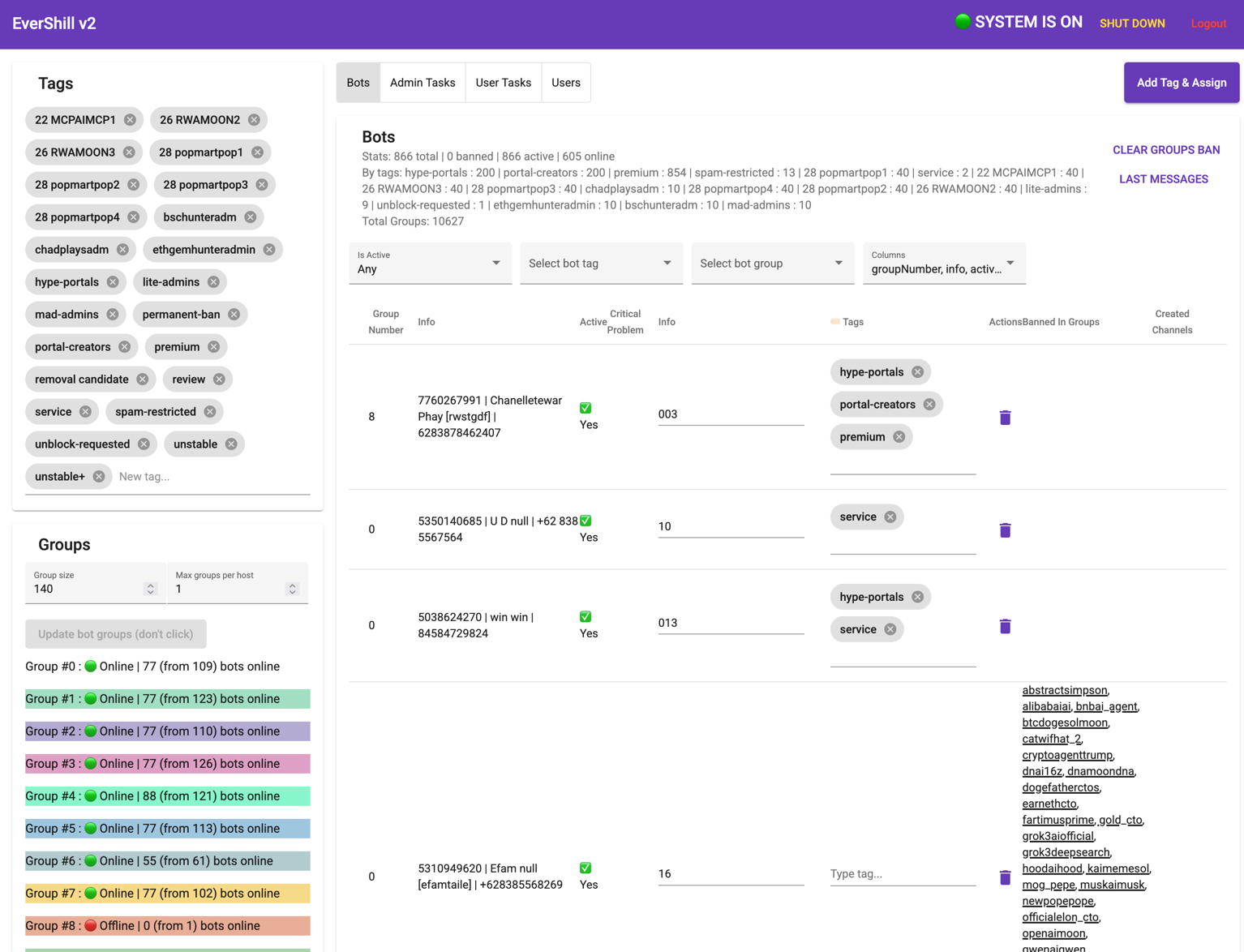 Telegram Views Boost Admin Panel - Control and monitor view statistics